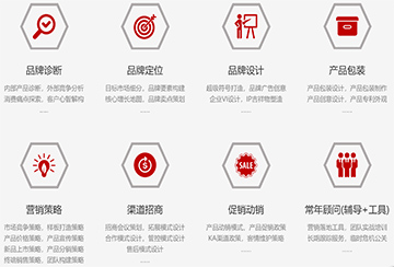 �ɶ�Ʒ�ƠI(y��ng)�N(xi��o)�߄���˾