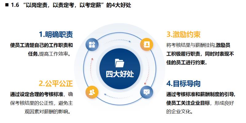 三項(xiàng)制度6(1).jpg 三項(xiàng)制度6(1).jpg